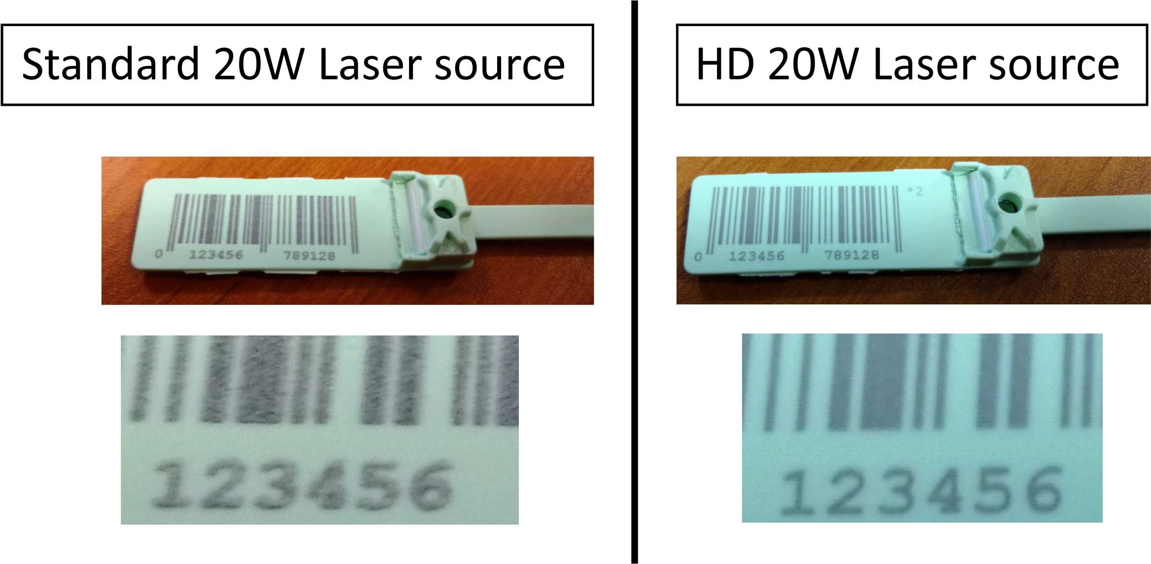 HD laser rozdily 2
